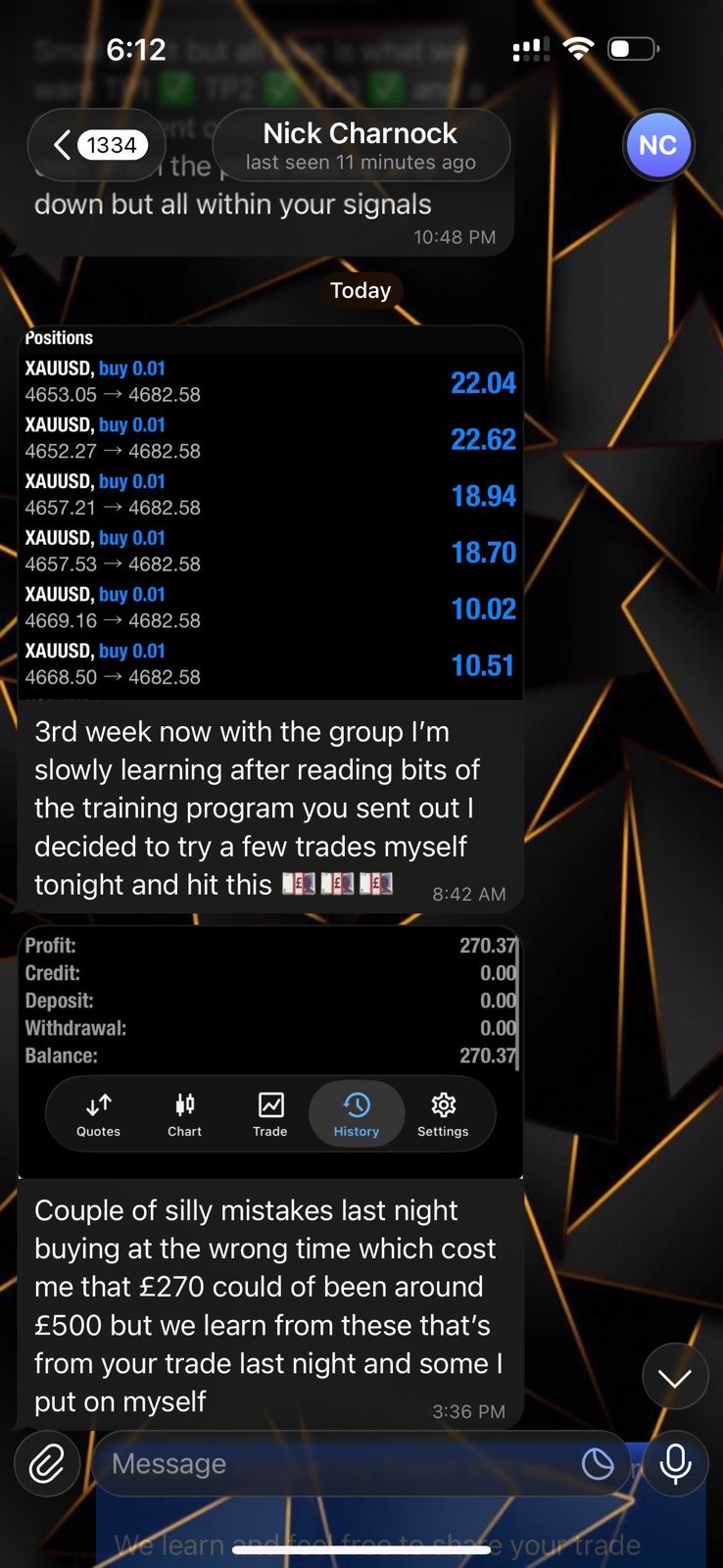 Nick Charnock trading results