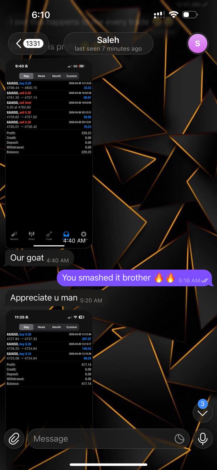 Saleh XAUUSD trades